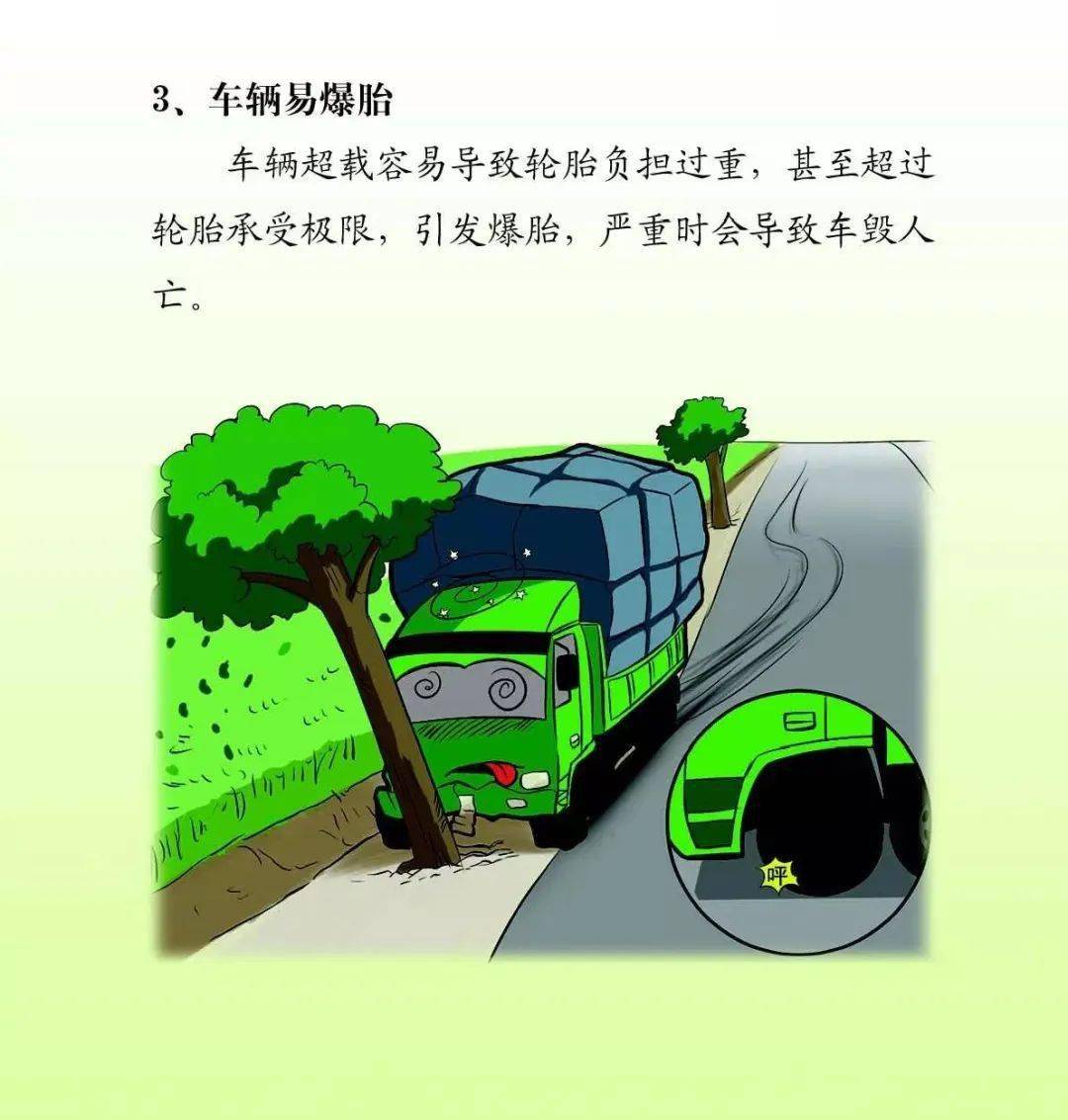 看漫画,了解超限超载运输的主要危害