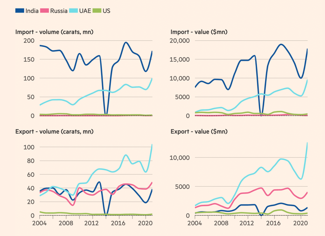 刷钻网站批发排行榜_足球推荐广推店网站_足球推荐广推店网站下载(2)