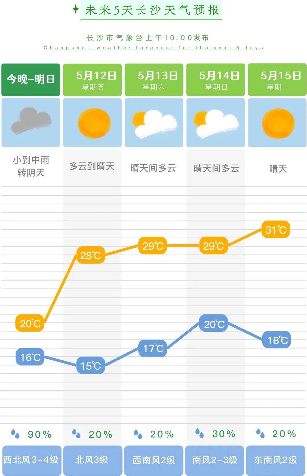 广州试管助孕机构（升升意思）升升j栋，