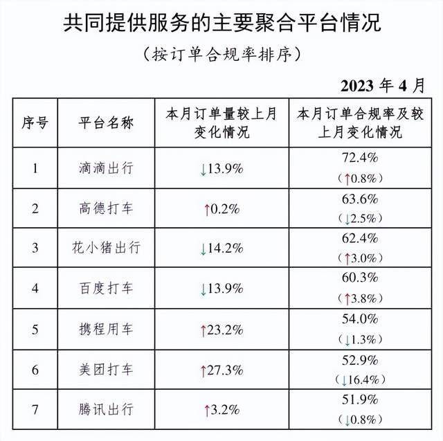 婚礼车花（结婚车上的花怎么打结） 第2张