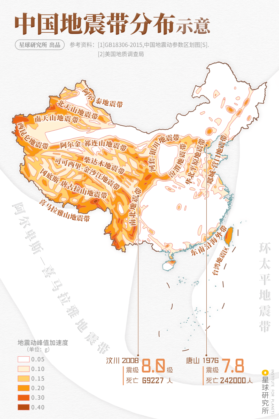 中国地图板块图空白图片