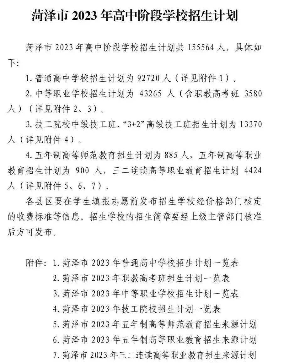 涉及:菏泽一中,菏泽二中,曹州一中._房子_原文