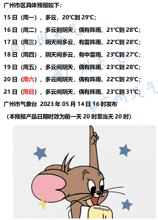 阳光短暂重返,需要洗晒的赶快抓紧时间_广州_say_降水