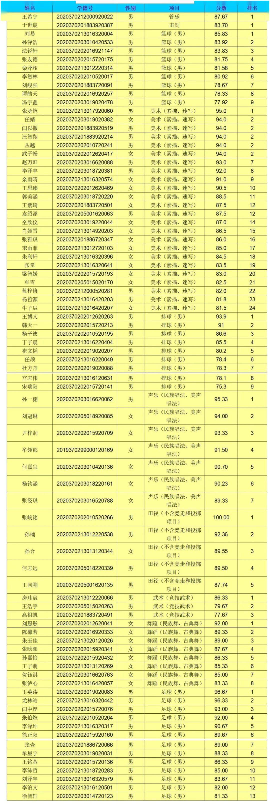 青岛教师招聘_青岛招聘教师编_青岛招聘教师2024