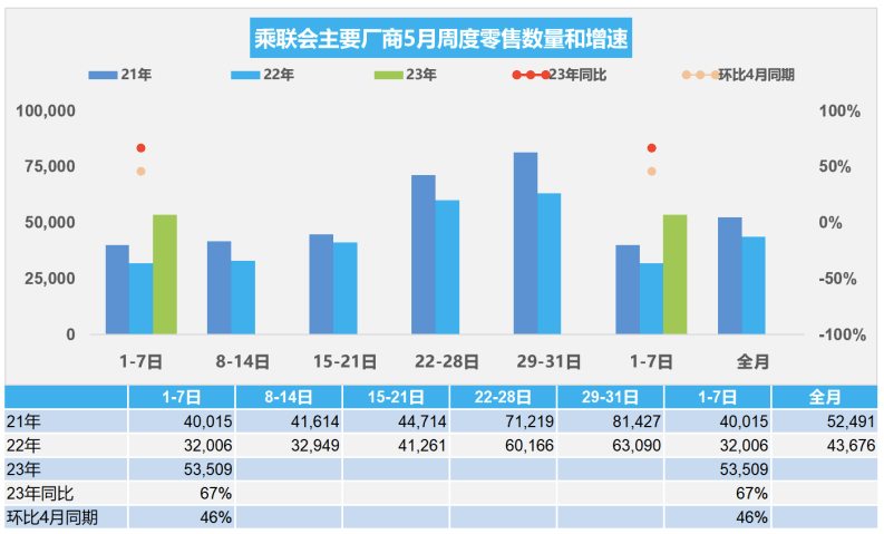 企查查风险值（企查查企业风险提示） 第7张