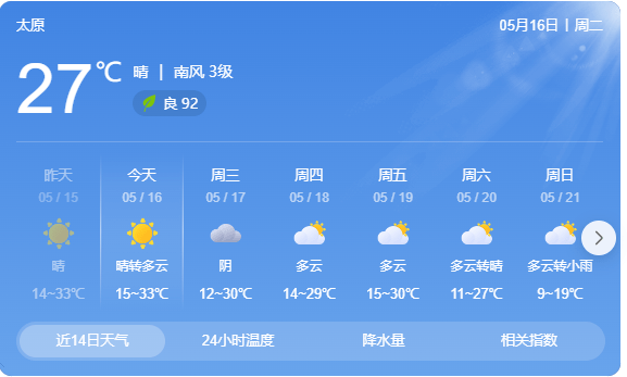 热҈热҈热҈!36℃+雷暴大风+雨雨雨!太原要下“开水”?!_气温_天气_晴到多云