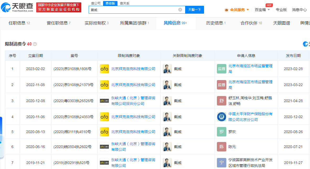 天眼查劳动仲裁案件（劳动仲裁结果会上企查查吗） 第3张