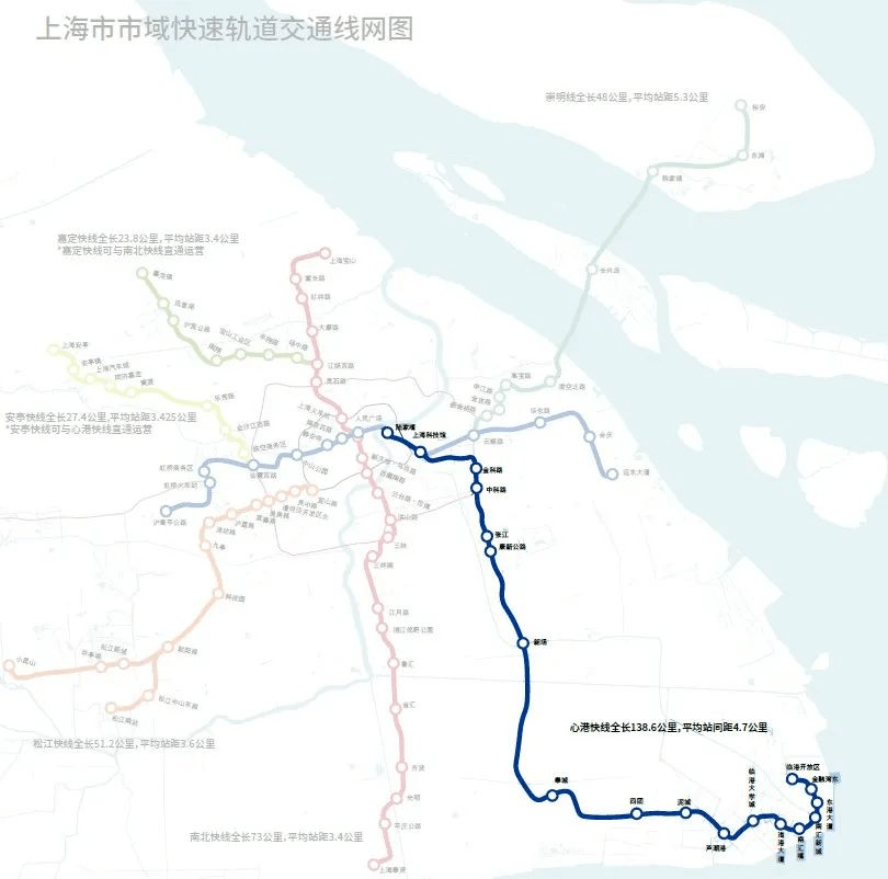 上海s3号线地铁线路图图片