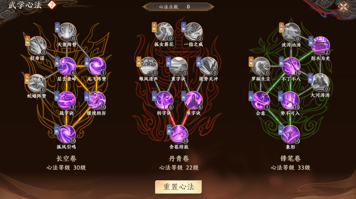 武学心法也能自由交易？天龙八部2让你成为美强富！