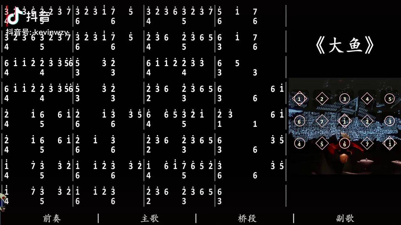 《大鱼》2指数字简谱 光遇 光遇琴谱 大鱼