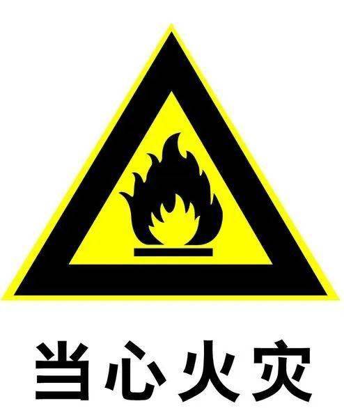 动火作业风险多,安全作业拒绝这些违规操作→_进行_火灾_人员