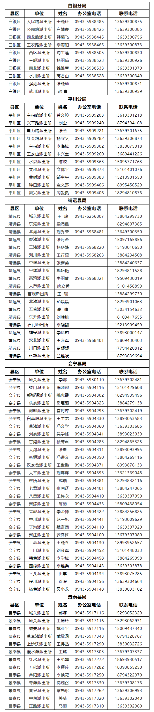 2022实名认证身份证号图片