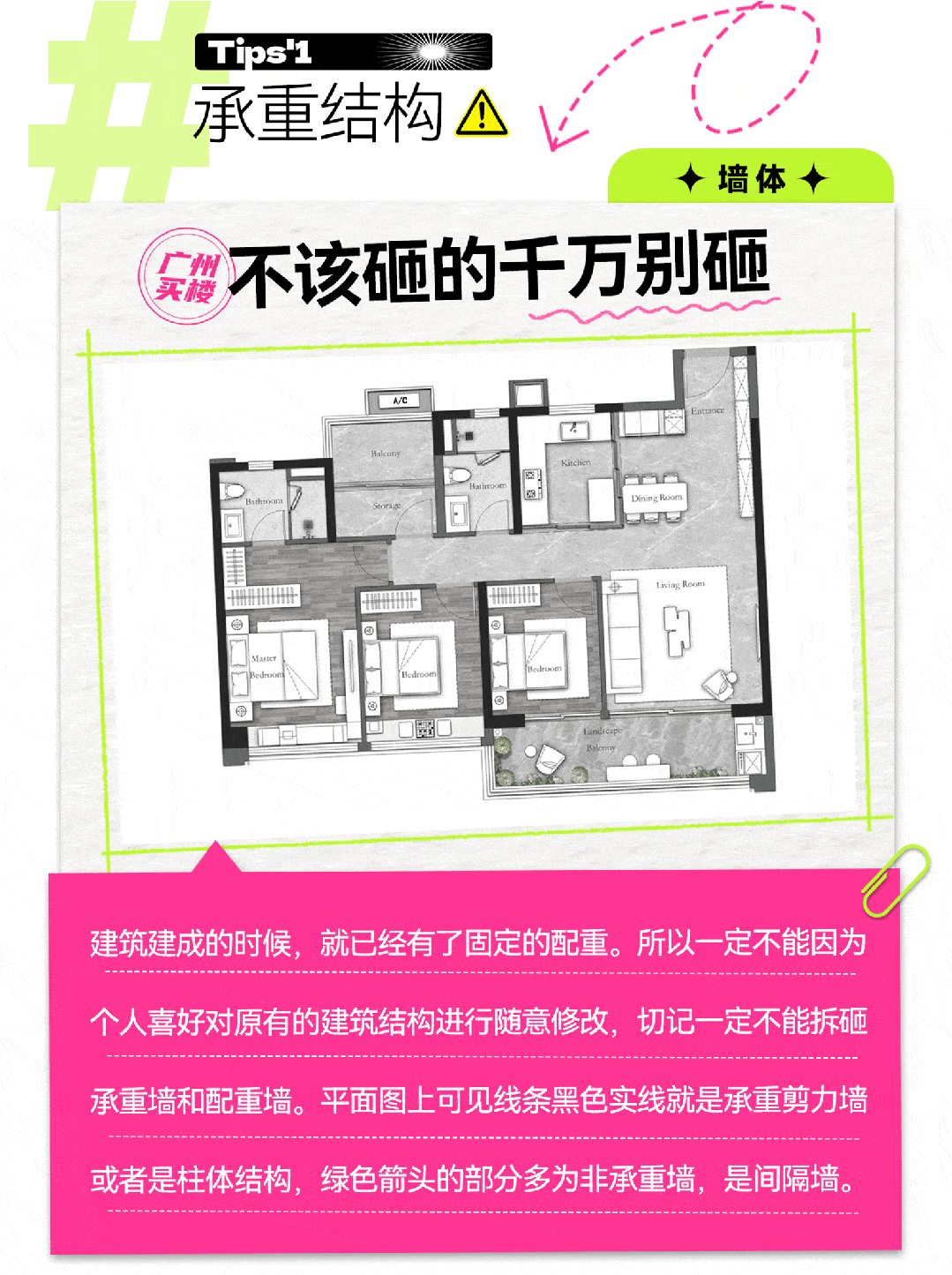 装修小Tips 记得收藏 丨装修不砸坑更不踩坑！！_宝宝_防盗_留言