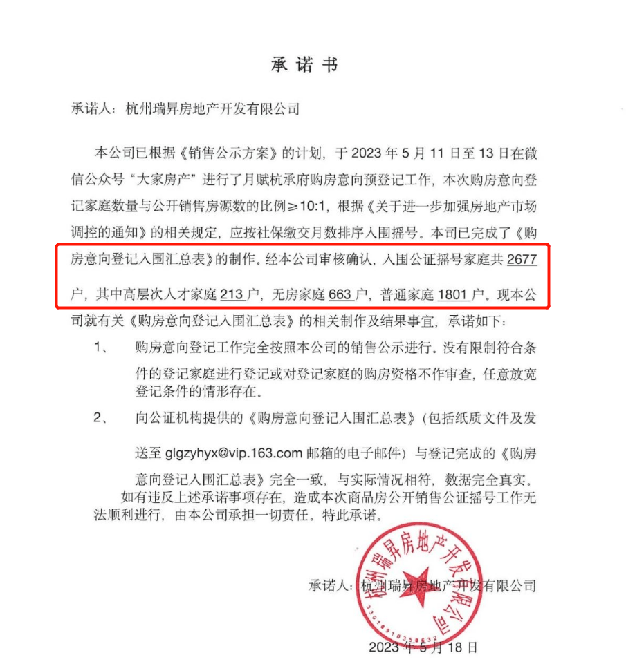 中签率仅8.2%!社保拼至顶格!杭州又一红盘触发5年限售_项目_杭承府_钱江