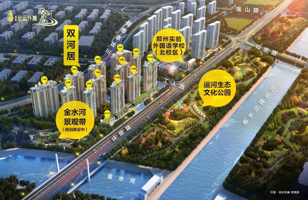 三环现房、名校+双河景,郑州主城这个改善盘诚意满满_项目_外滩_景观
