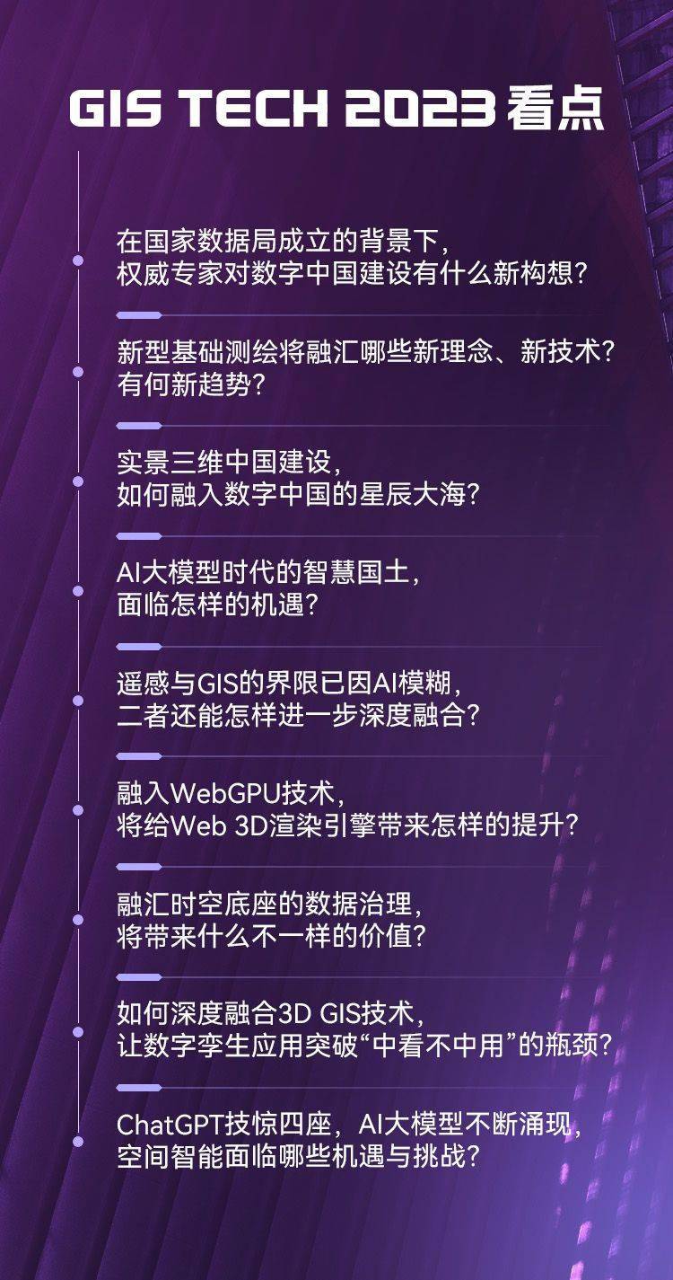 报名通道开启！2023地理信息软件技术大会二号通知_手机搜狐网