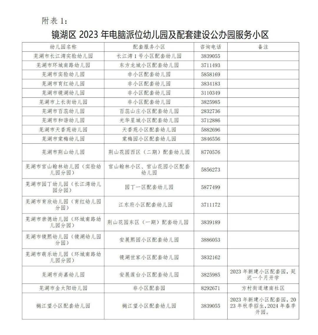 芜湖商务咨询公司的行业新动态