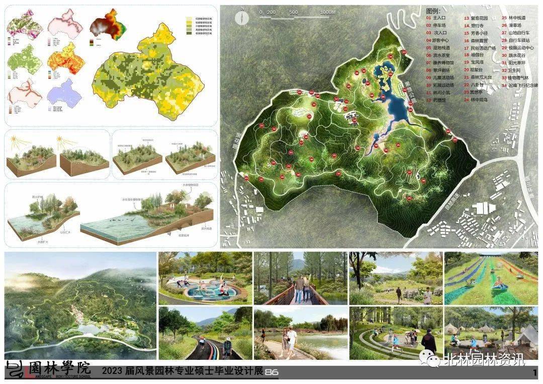 森林康养视角下的郊野公园规划设计研究——以昆明市玉案山郊野公园为