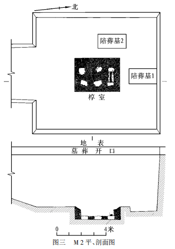 农村土葬墓室结构图图片