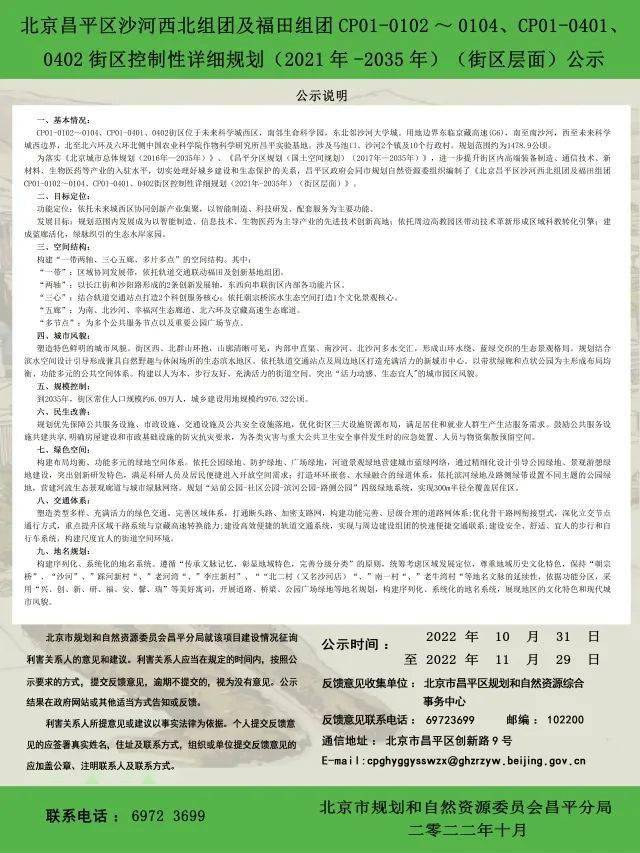 昌平将推进这片区域的规控工作！（昌平区控制性详细规划公示）