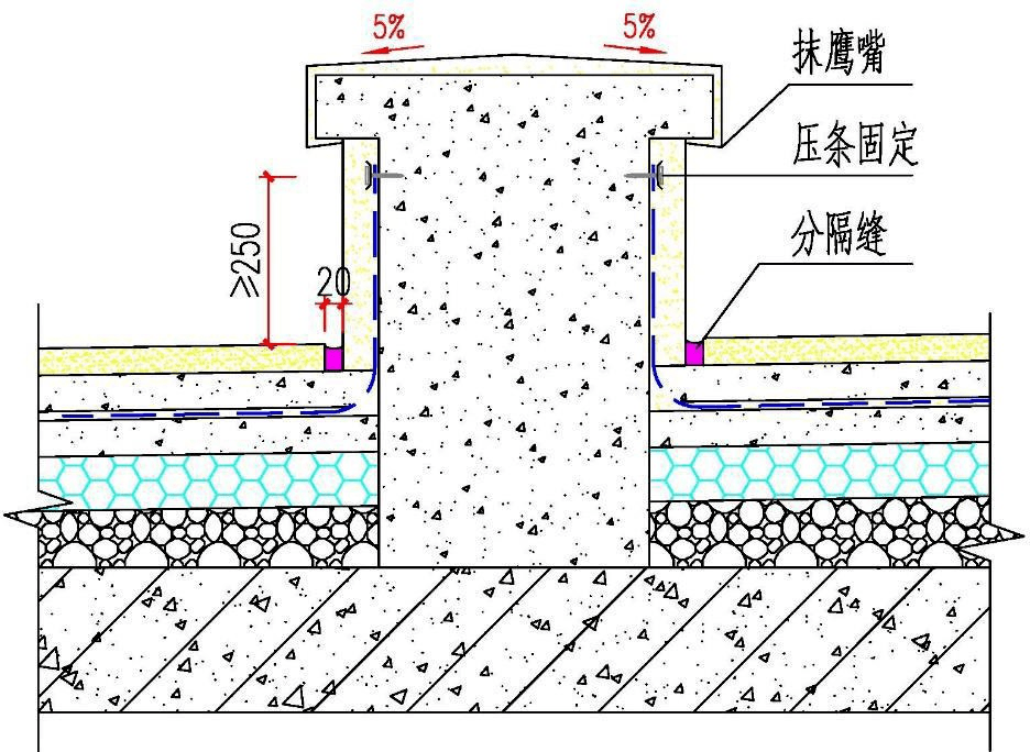 屋面工程质量如何创优?中建工地这样干!