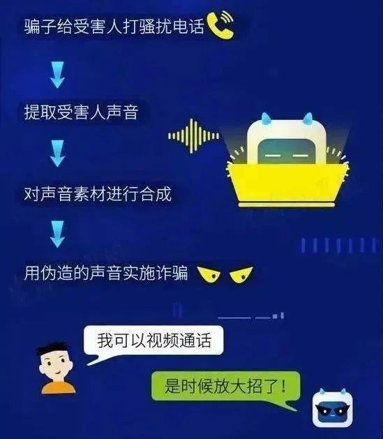 @眉山人，关于“京东白条”、AI技术！千万要警惕这些诈骗手段→（京东白条坑人骗局能追回钱吗）