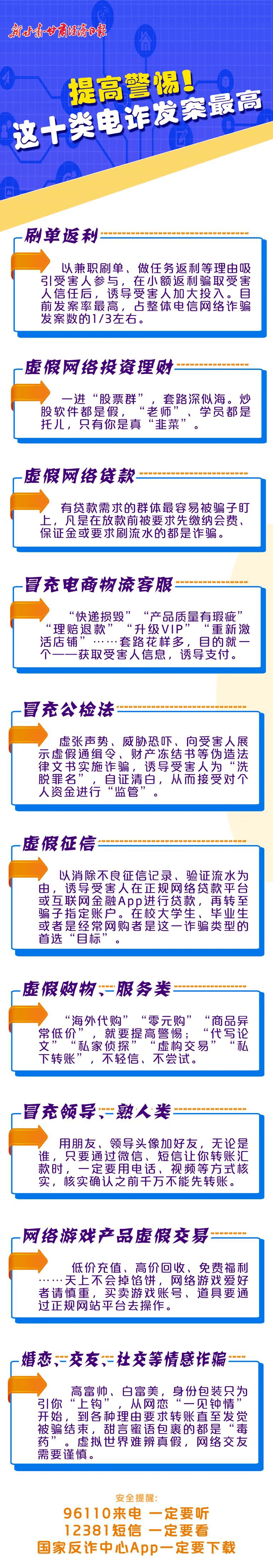 务必“听劝”!务必“听劝”!务必“听劝”!_诈骗_电信_秀山