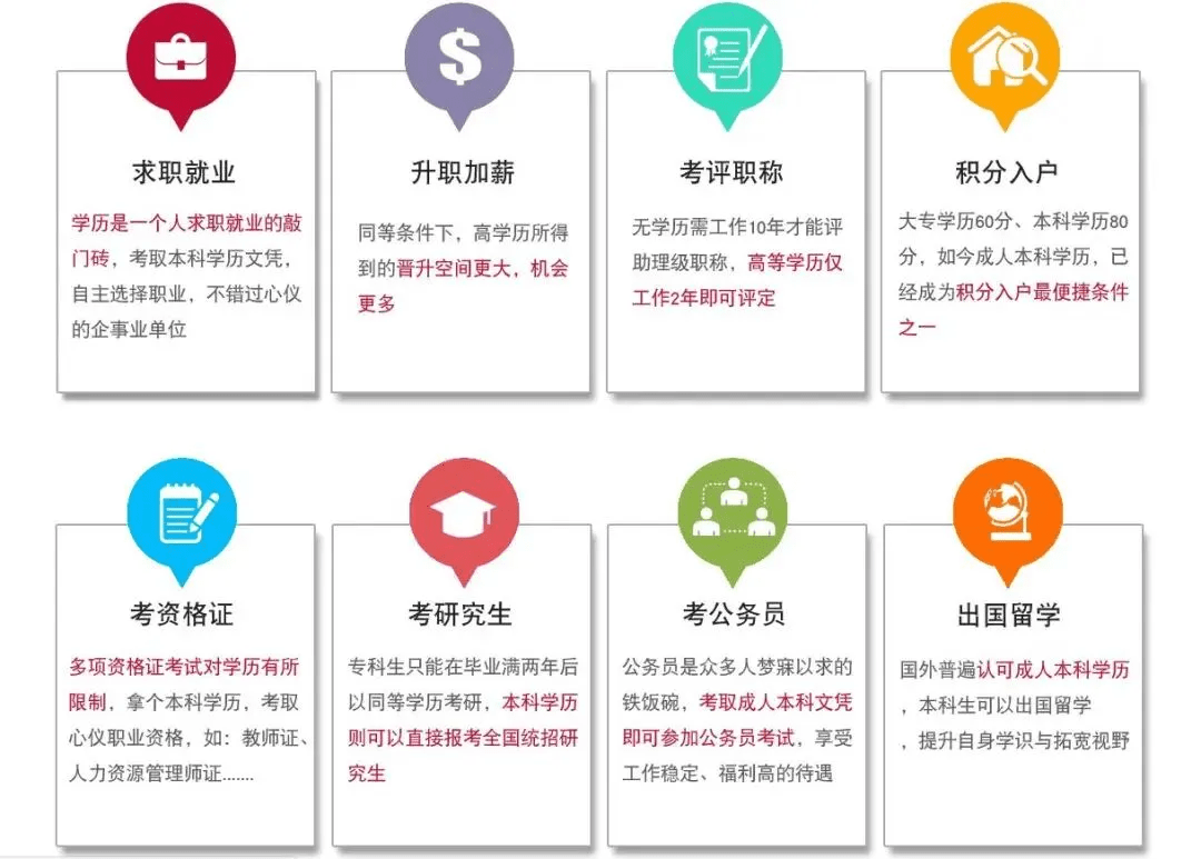 2023年河南学历提升报名公告