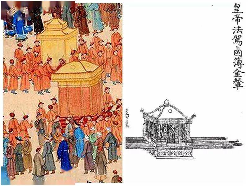 看看皇家的仪仗队～_皇帝_古代_清代