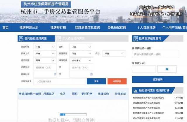 bsport体育杭州：杭州官方上线二手房交易平台买方不用中介费？(图2)