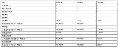 路德环境科技股份有限公司 2022年度向特定对象发行股票发行 结果暨股本变动公告 路德环境科技股份有限公司 2022年度向特定对象发行股票发行 结果暨股本变动公告