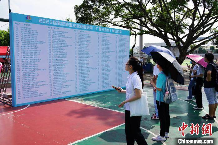 玉庚鑫 摄中新网南宁5月27日电 (黄艳梅 玉庚鑫 唐蔚晴)2023届高校