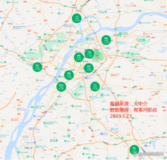 bsport体育南京房价四连跌两万炒房客被套南京楼市楼市分析第20篇(图3)