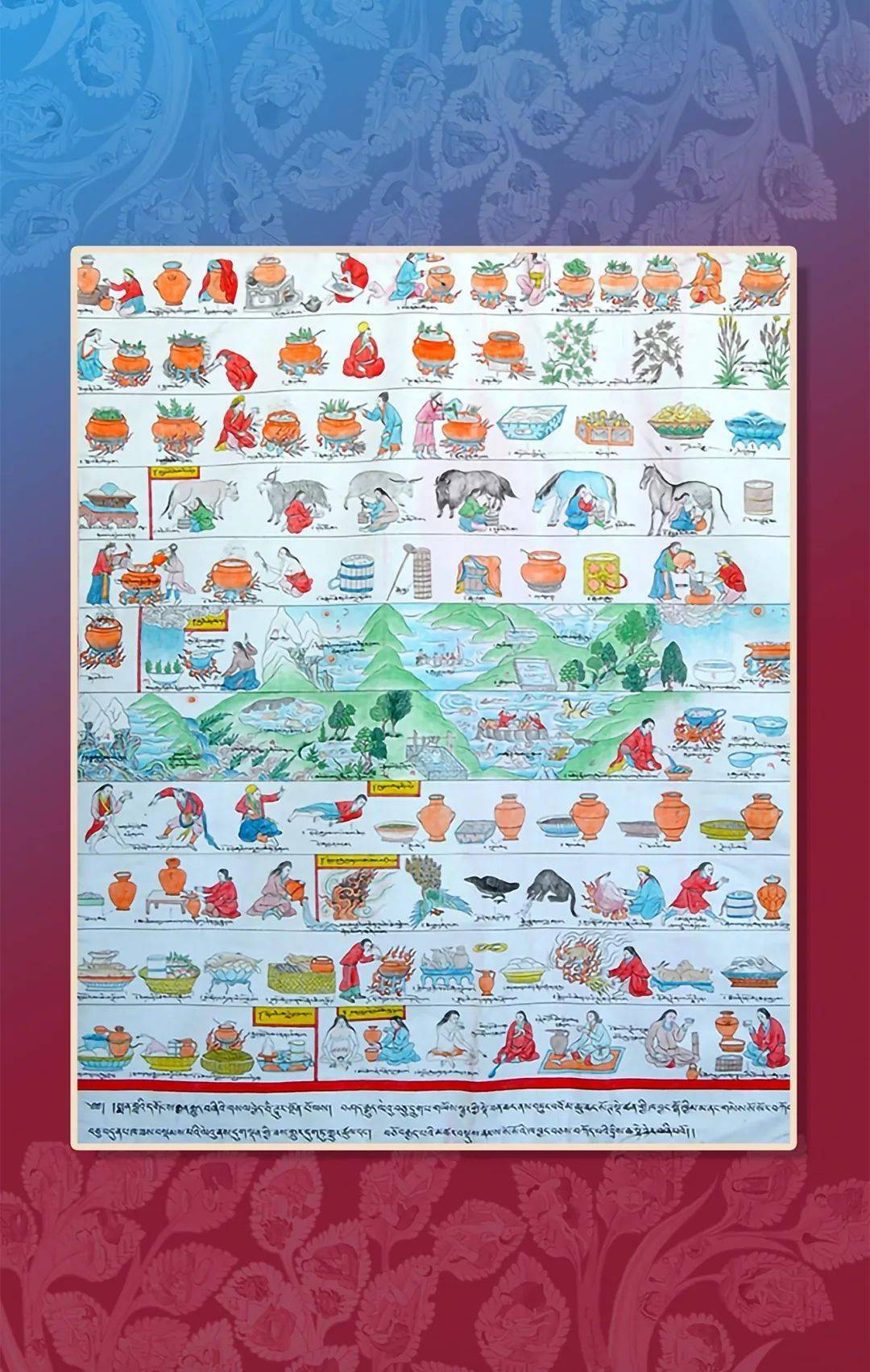 昌都市非遗文物展暨藏医四部医典唐卡珍品展6月10-25日在津举行_援藏