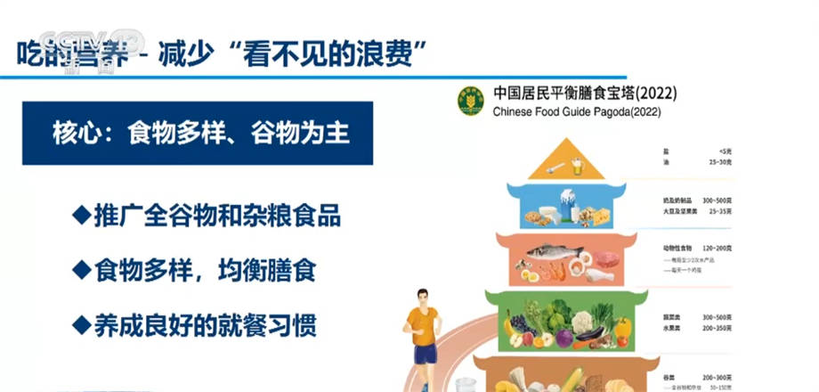 开云 开云体育平台生产储存环节节约减损+树立合理粮食消费观 我国多措并举节约粮食(图9)
