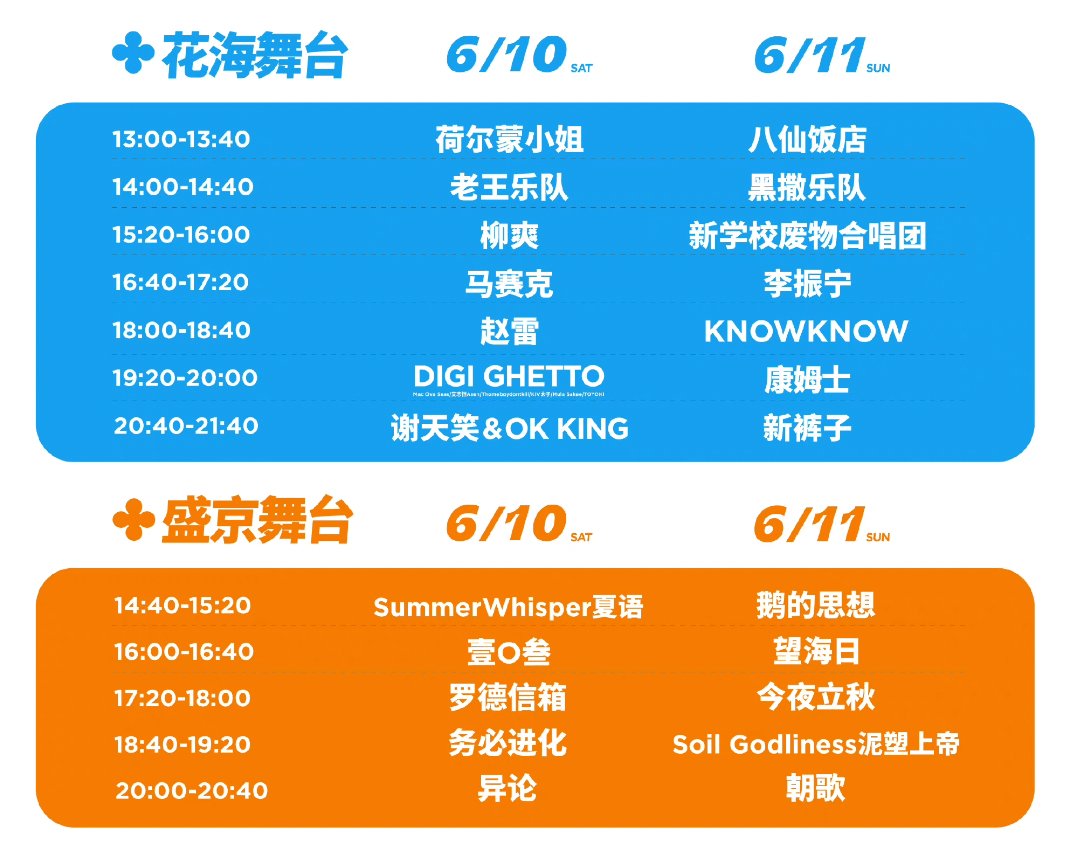 2023年6月10日-6月11日演出時間及地點2023瀋陽花海音樂節8915