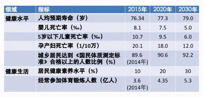 半岛体育60岁以上老年人要长寿要多注意补充哪些营养？本文详细总结(图2)