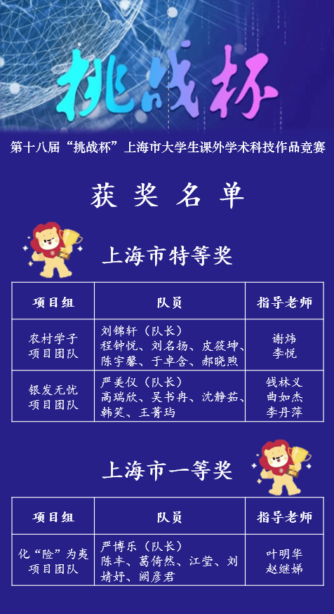 成都实验外语学校_成都外语实验中学_成都外国语学校实验学校