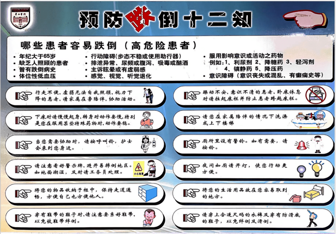 住院患者預防跌倒健康宣教_活動_家屬_護理