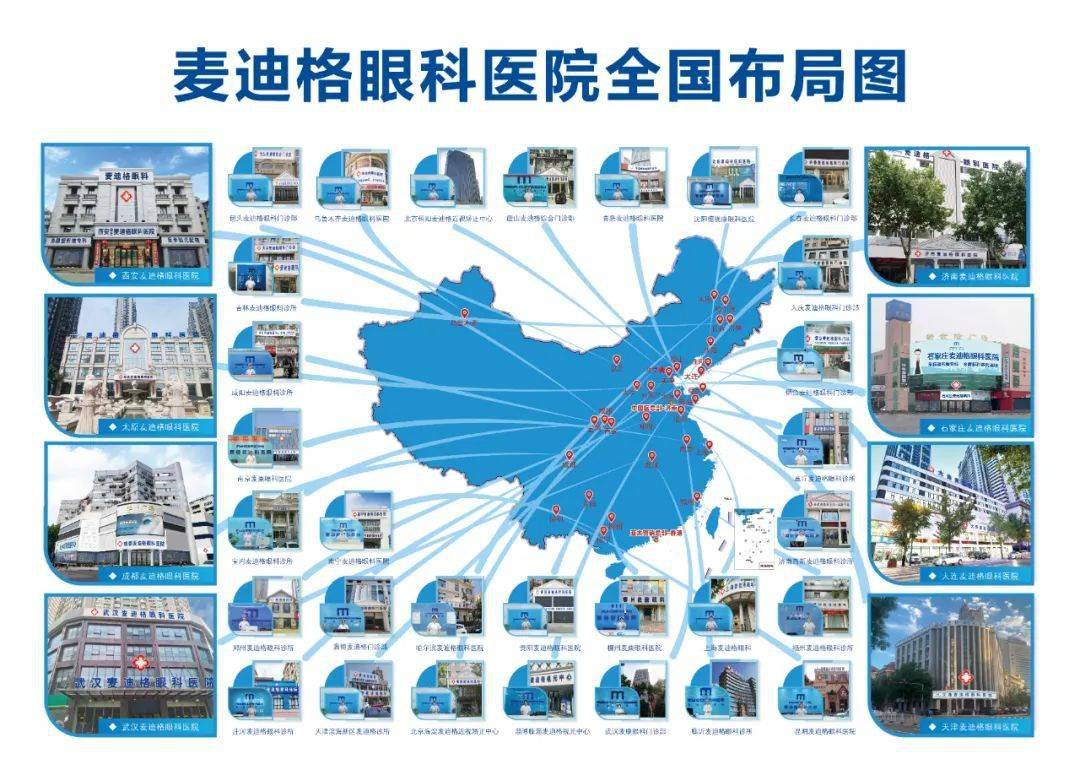 眼波前引导的屈光手术学_大连眼科近视手术_北京眼科近视最好的医院