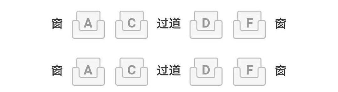 火车票网上购买怎么选座位呢视频讲解