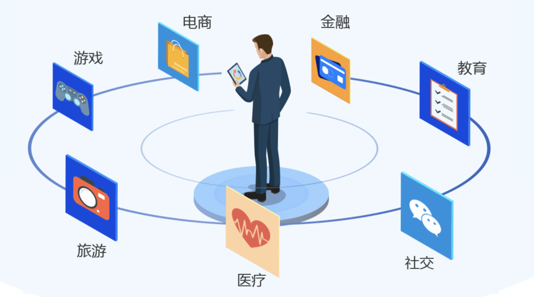 朱克力：破解就业难题，必须重视互联网平台的链接作用