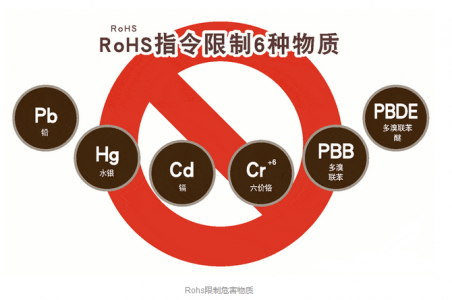 正丁基溴图片