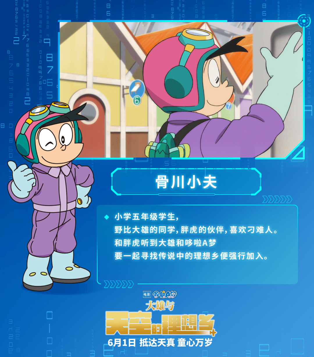 欢乐儿童节,带上孩子一起来看电影吧~_天空之城_影片_角色