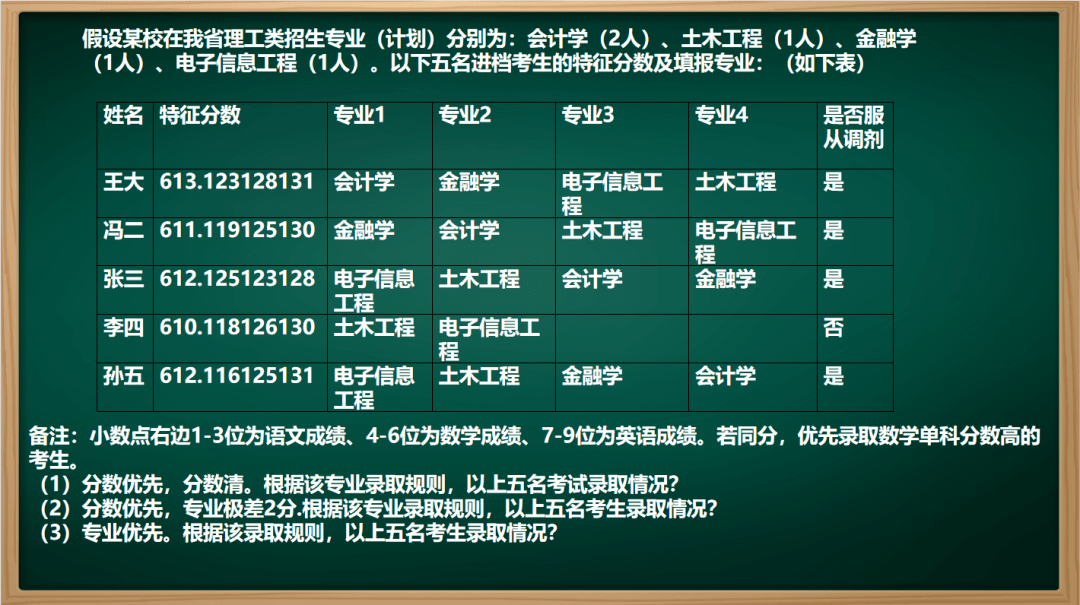 山东各学院分数线2020_山东学院2021录取分数线_2024年山东科技职业学院录取分数线及要求