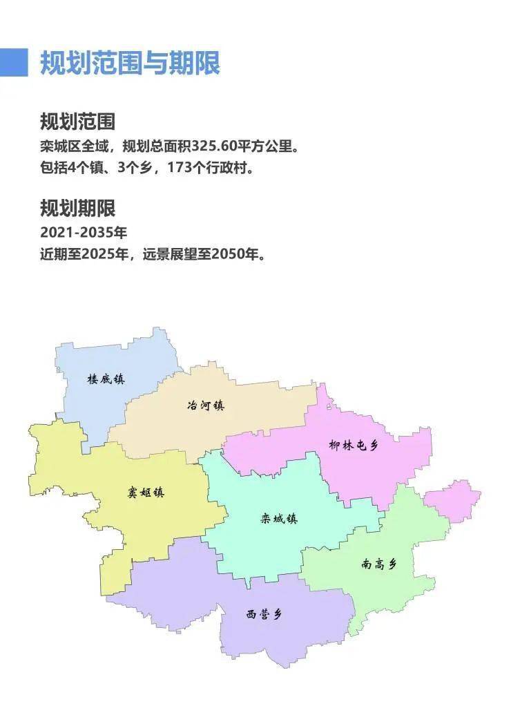 栾城区国土空间总体规划
