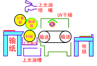 包装盒印刷合同_包装袋印刷合同模板_印刷包装合同样板