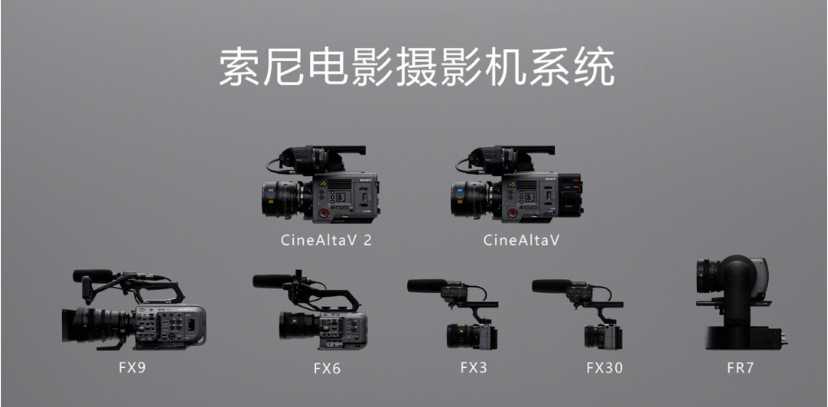 索尼强化拍摄性能，发布 FX6 和 CineAltaV 2 电影机固件升级预告