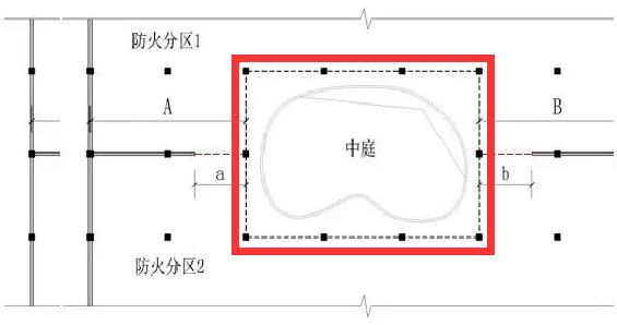 cad卷帘门立面图怎么画图片