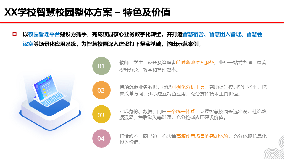 智慧校园（中职院校）整体信息化建设方案